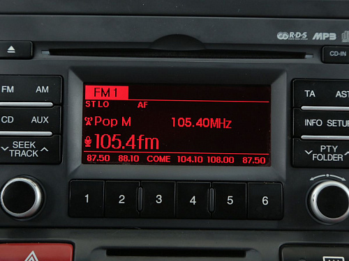 Kia Rio