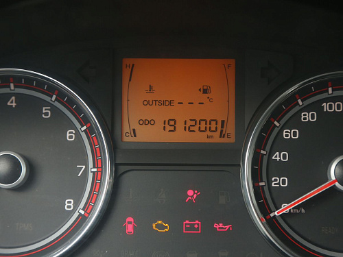 SsangYong Actyon