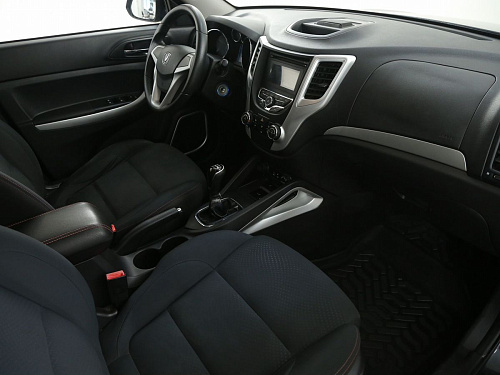 Changan CS35