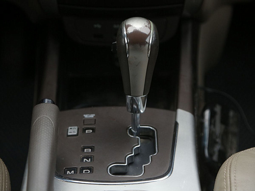 SsangYong Actyon