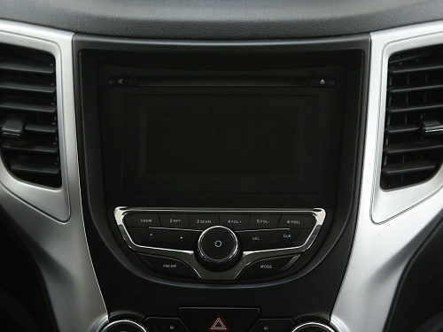 Changan CS35
